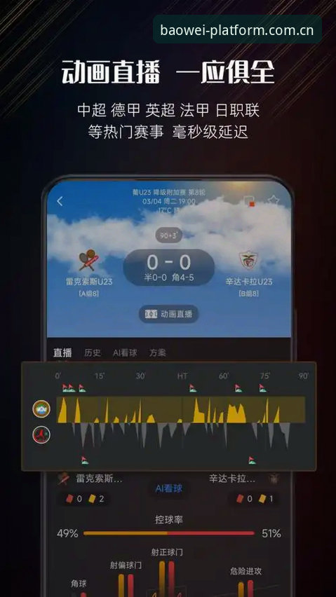 宝威体育平台实时比分功能更新：直接装数据与国内访问提速成最大亮点